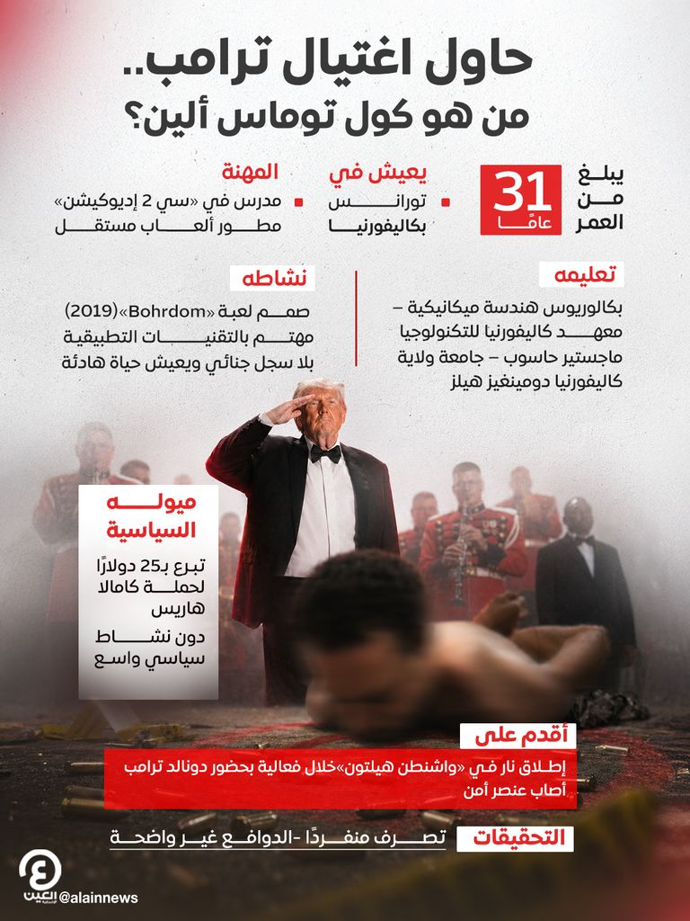 حادث عشاء البيت الأبيض.. 4 أسئلة وفرصة نادرة لمشروع ترامب - صورة 1