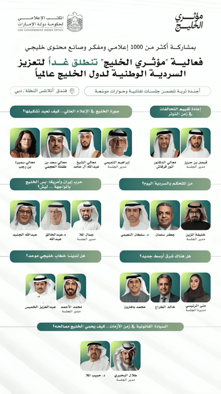 بث مباشر.. دبي تستضيف &laquo;مؤثري الخليج&raquo; لتعزيز الخطاب الإعلامي الموحد - صورة 1