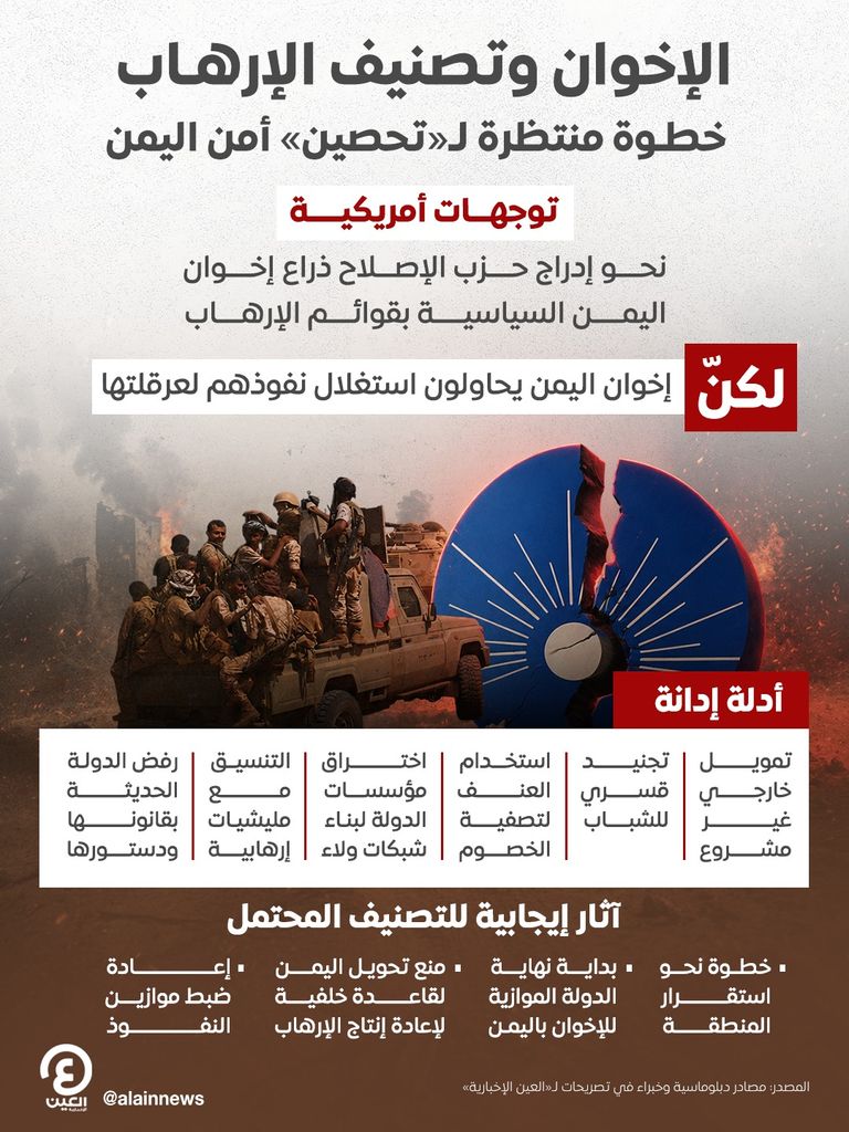 إخوان اليمن والتصنيف إرهابيا.. خطوة منتظرة لإرساء الاستقرار وتحصين الأمن - صورة 1