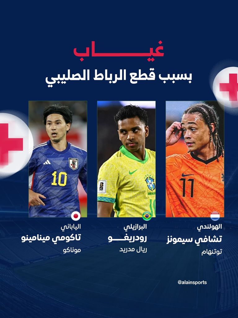 الإصابة تحرم 13 نجما من كأس العالم 2026 - صورة 1