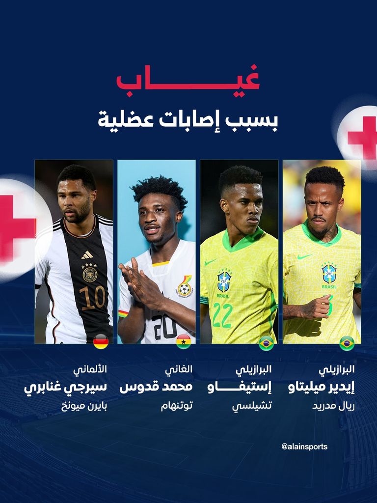 الإصابة تحرم 13 نجما من كأس العالم 2026 - صورة 2