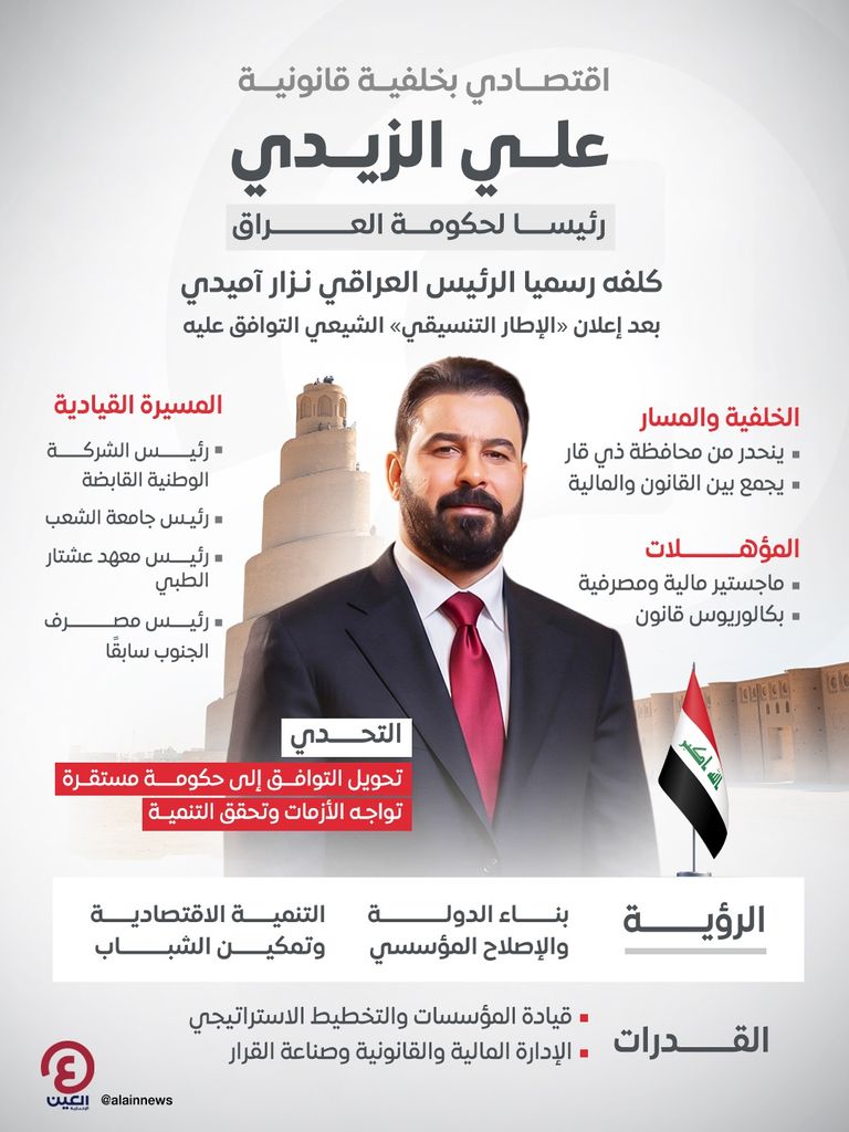 بعد تكليفه رسميًا برئاسة الحكومة العراقية.. من هو علي الزيدي؟ - صورة 1