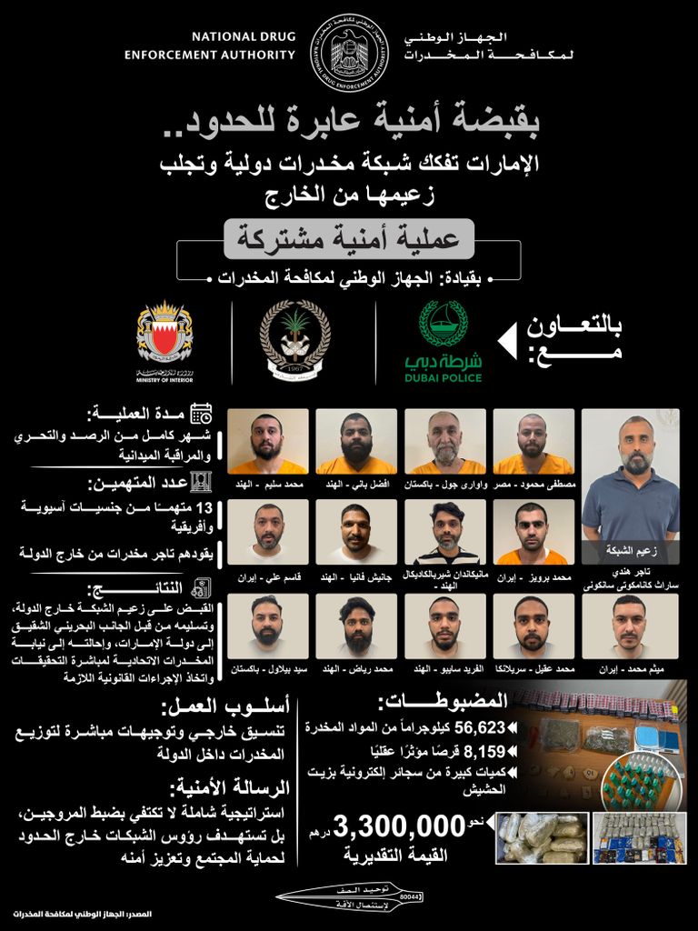 الإمارات.. الجهاز الوطني لمكافحة المخدرات يضبط عصابة إجرامية لترويج المخدرات - صورة 1