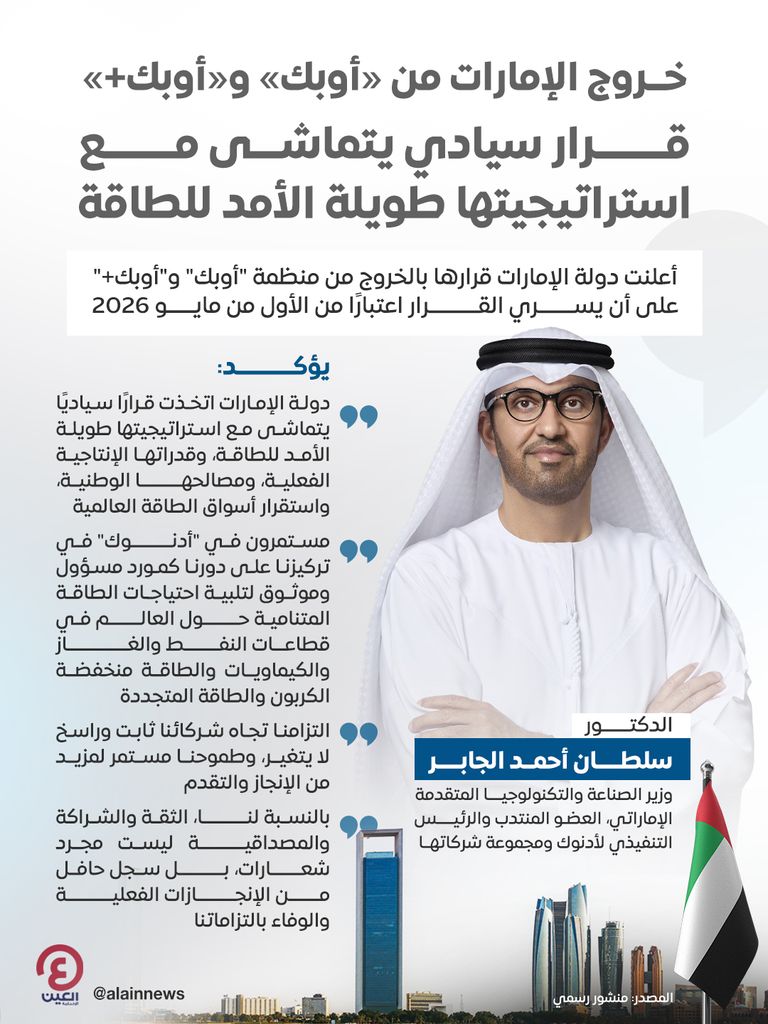 سلطان الجابر: خروج الإمارات من أوبك قرار سيادي يتماشى مع استراتيجية طويلة الأمد للطاقة - صورة 1