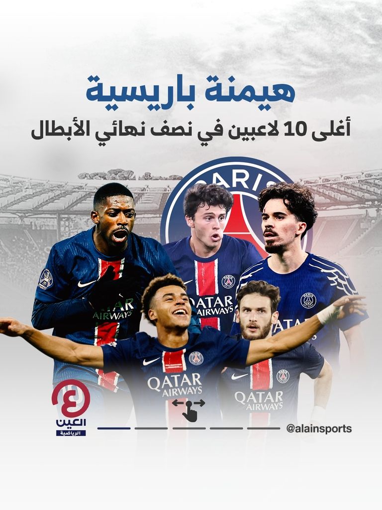 هيمنة باريسية.. أغلى 10 لاعبين في نصف نهائي دوري أبطال أوروبا - صورة 1
