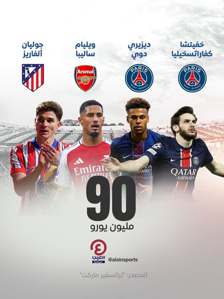 هيمنة باريسية.. أغلى 10 لاعبين في نصف نهائي دوري أبطال أوروبا - صورة 8