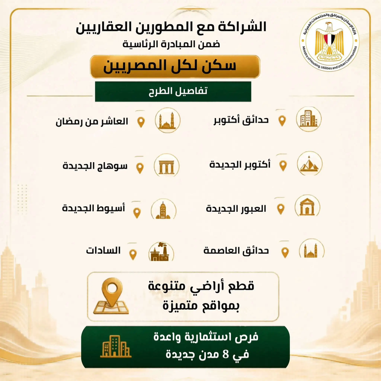 سكن لكل المصريين 2026.. سعر متر الأرض 1200 جنيه وشروط الحجز والتقسيط كاملة - صورة 2