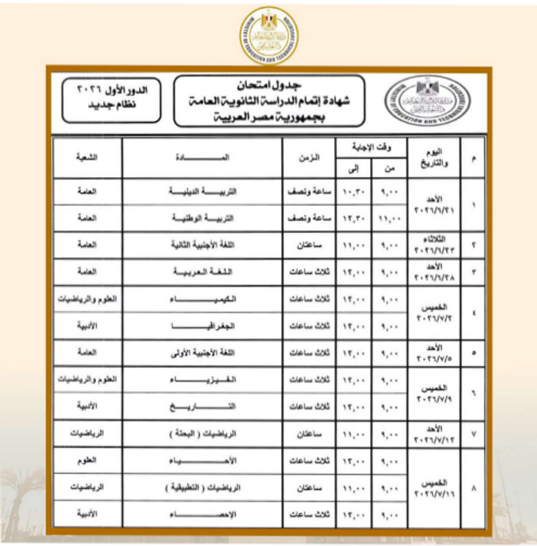 جدول الثانوية العامة 2026 مصر.. تفاصيل جدول الثانوية العامة 2026 وتوزيع الدرجات لكل الشعب - صورة 1