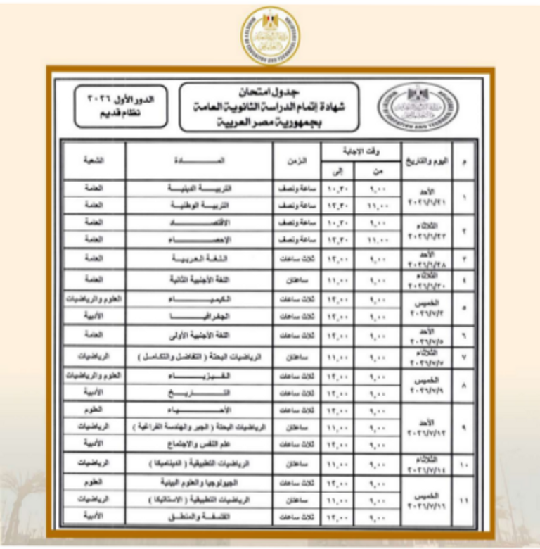 جدول الثانوية العامة 2026 مصر.. تفاصيل جدول الثانوية العامة 2026 وتوزيع الدرجات لكل الشعب - صورة 2