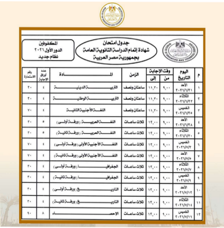 جدول الثانوية العامة 2026 مصر.. تفاصيل جدول الثانوية العامة 2026 وتوزيع الدرجات لكل الشعب - صورة 3