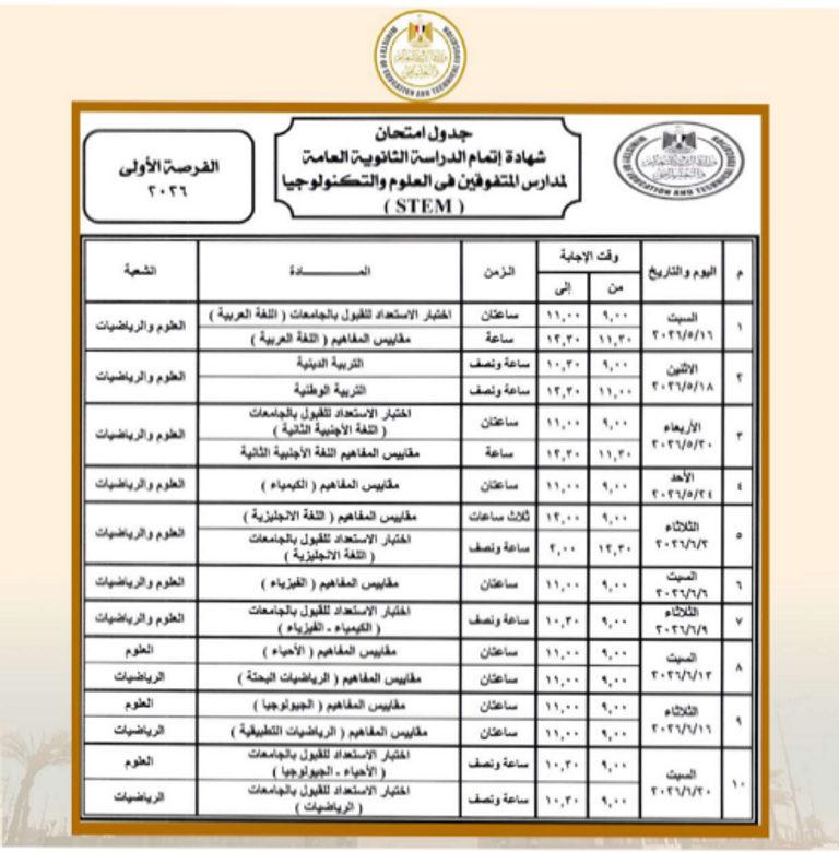 جدول الثانوية العامة 2026 مصر.. تفاصيل جدول الثانوية العامة 2026 وتوزيع الدرجات لكل الشعب - صورة 4