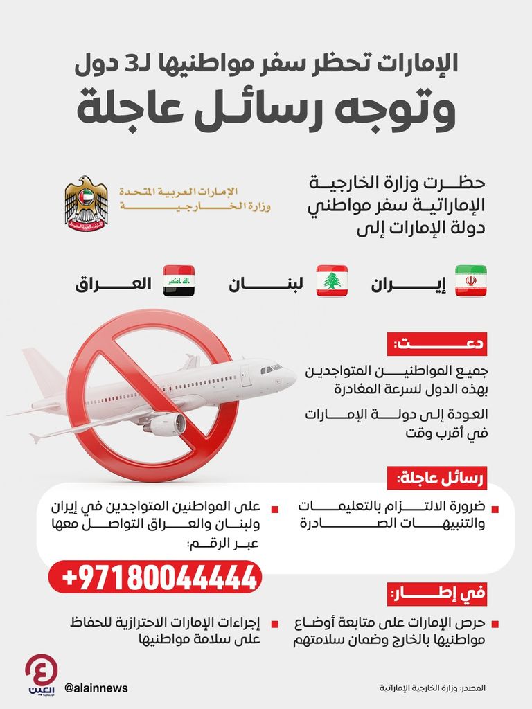 الإمارات تعلن حظر سفر مواطنيها إلى إيران ولبنان والعراق - صورة 1