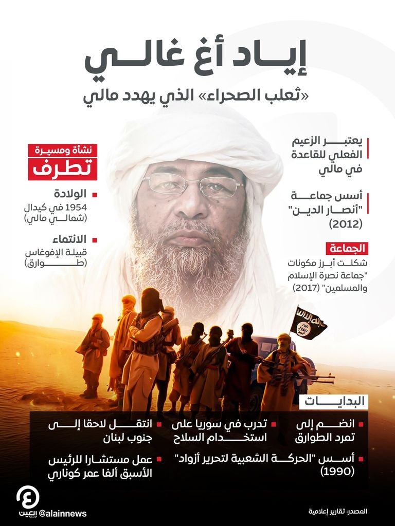 إياد أغ غالي.. &laquo;ثعلب الصحراء&raquo; الذي يهدد مالي - صورة 1