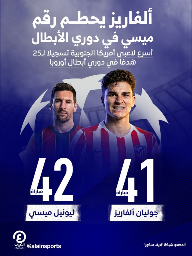 دوري أبطال أوروبا.. ألفاريز يحطم رقم ميسي - صورة 1