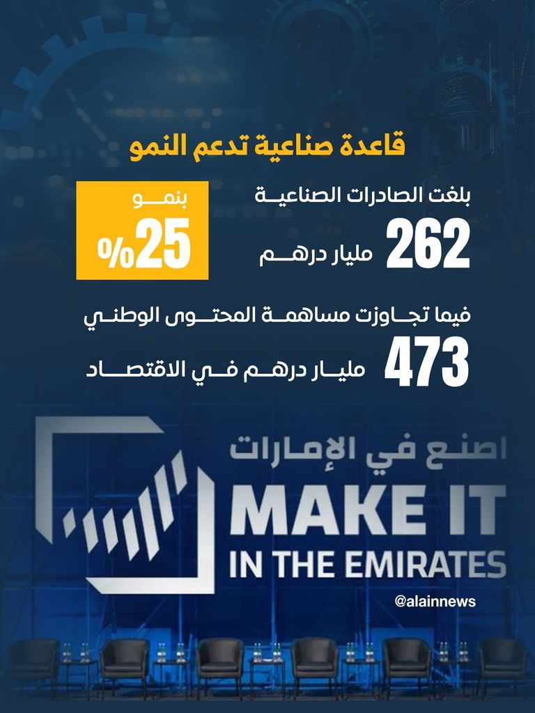 &laquo;اصنع في الإمارات 2026&raquo;.. بوابة عالمية تقود التحول وتفتح أبواب الاستثمار - صورة 9