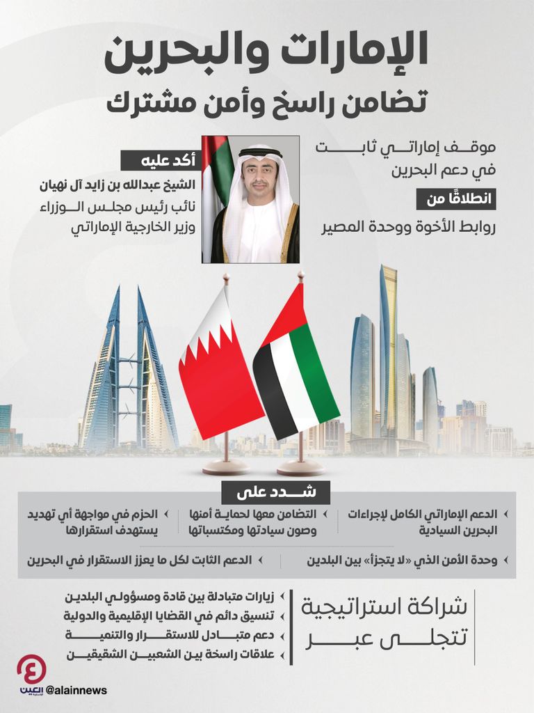 عبدالله بن زايد يؤكد دعم الإمارات لإجراءات البحرين السيادية - صورة 1