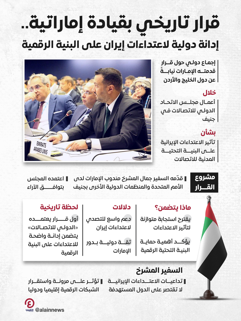 قرار تاريخي بقيادة إماراتية.. إدانة دولية لاعتداءات إيران على البنية الرقمية - صورة 1