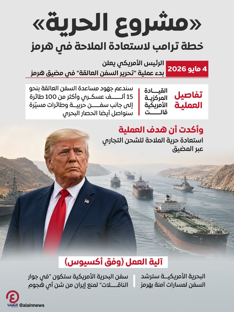 اعتداء إيران على ناقلة أدنوك.. خيارات مجلس الأمن لردع تجاوزات طهران (خاص) - صورة 1