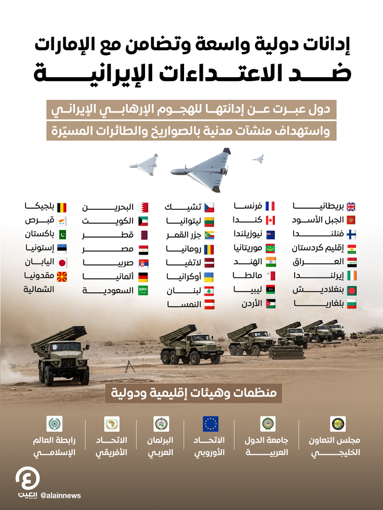 إدانات عربية ودولية للاعتداءات الإيرانية الإرهابية على الإمارات - صورة 1
