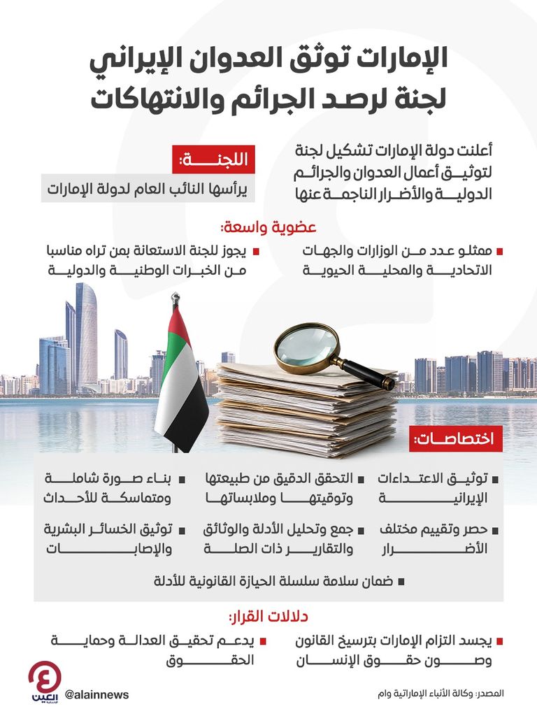 الإمارات وتوثيق اعتداءات إيران.. مسار نحو المحاسبة الدولية (خبراء) - صورة 1