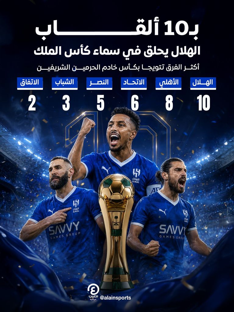 الهلال بطل &laquo;تاريخي&raquo; لكأس الملك السعودي بثنائية الخلود - صورة 1