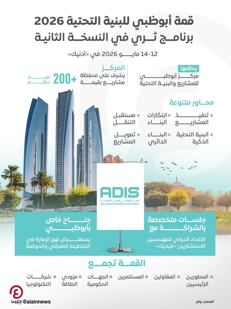 قمة &laquo;ADIS 2026&raquo; بأبوظبي تستقطب آلاف المتخصصين في قطاعات البنية التحتية - صورة 2