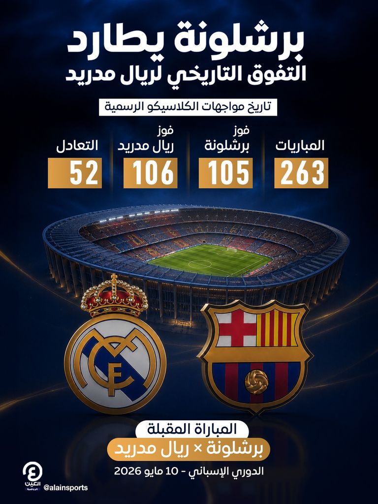 برشلونة ضد ريال مدريد.. فليك أمل الفريق الكتالوني لكسر هيمنة &laquo;الميرينغي&raquo; - صورة 1