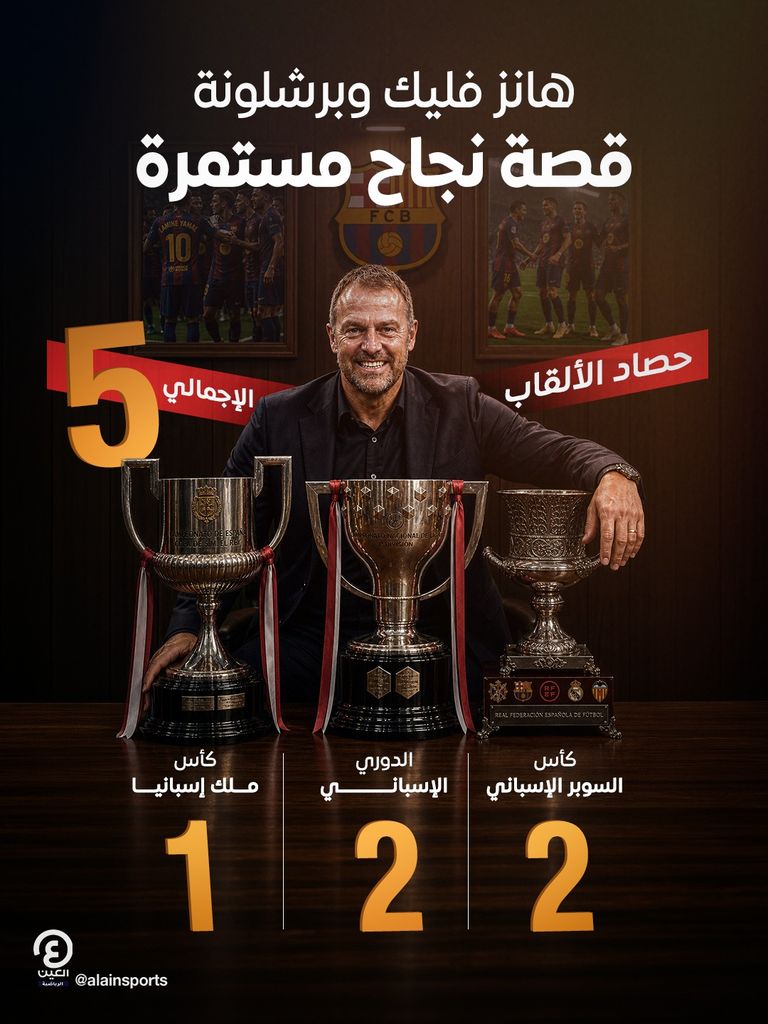 برشلونة بطل الدوري الإسباني.. 5 ألقاب تؤكد نجاح فليك - صورة 1