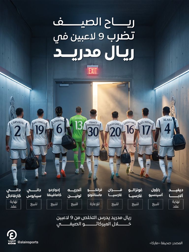 بعد الموسم الصفري.. 9 مطرودين من جنة ريال مدريد - صورة 1
