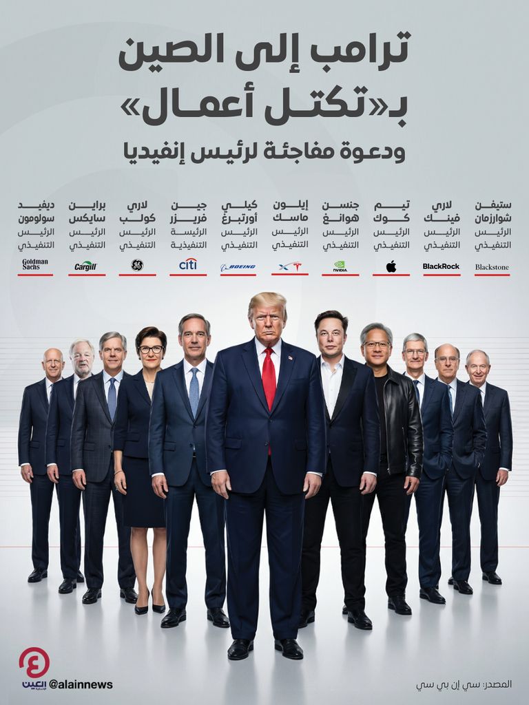 ترامب إلى الصين بـ&laquo;تكتل أعمال&raquo; ودعوة مفاجئة لرئيس إنفيديا - صورة 1
