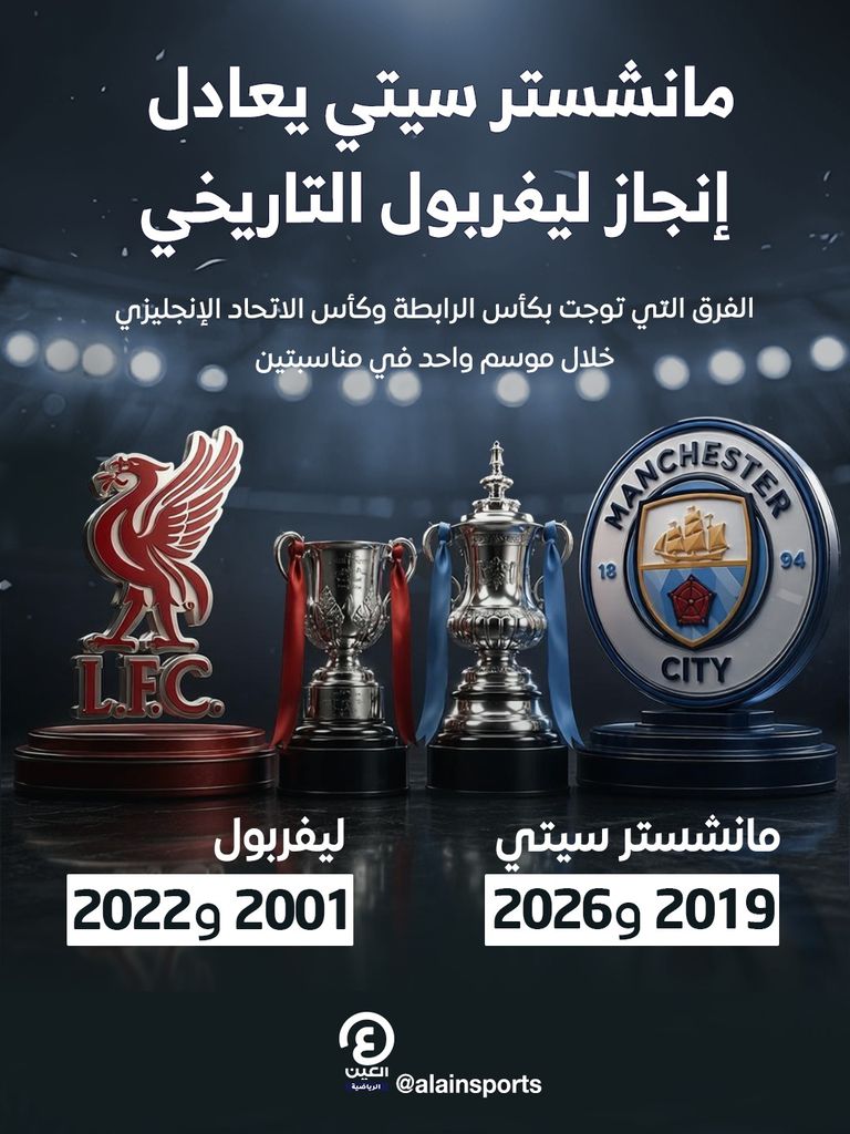 عادل إنجاز ليفربول.. 5 أرقام تاريخية من ثنائية كؤوس مانشستر سيتي - صورة 1