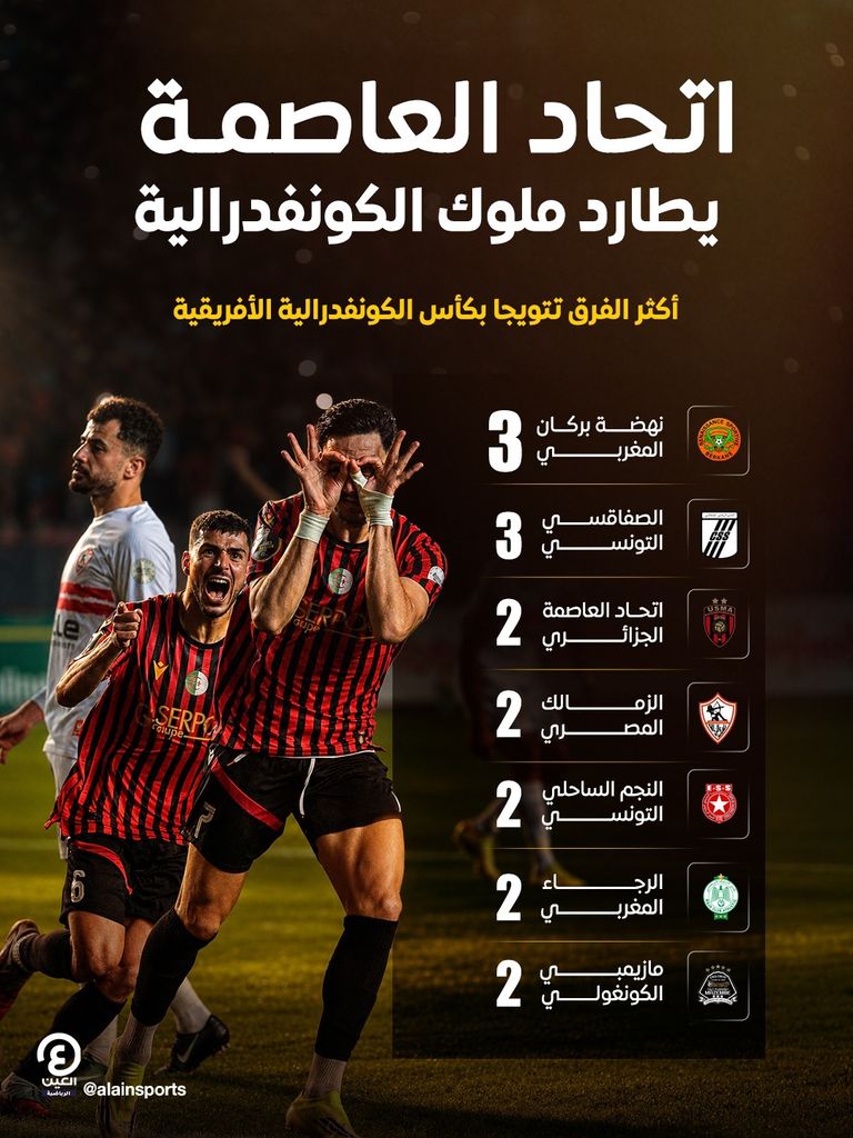 حرم الزمالك من العرش.. اتحاد العاصمة يطارد ملوك الكونفدرالية - صورة 1