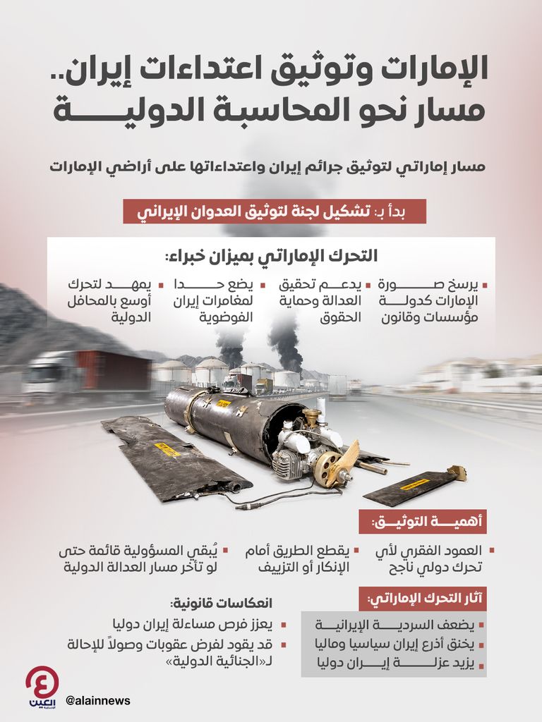 الإمارات والتصدي لاعتداءات إيران.. «استراتيجية ردع» تحمي السيادة (خبراء) - صورة 2