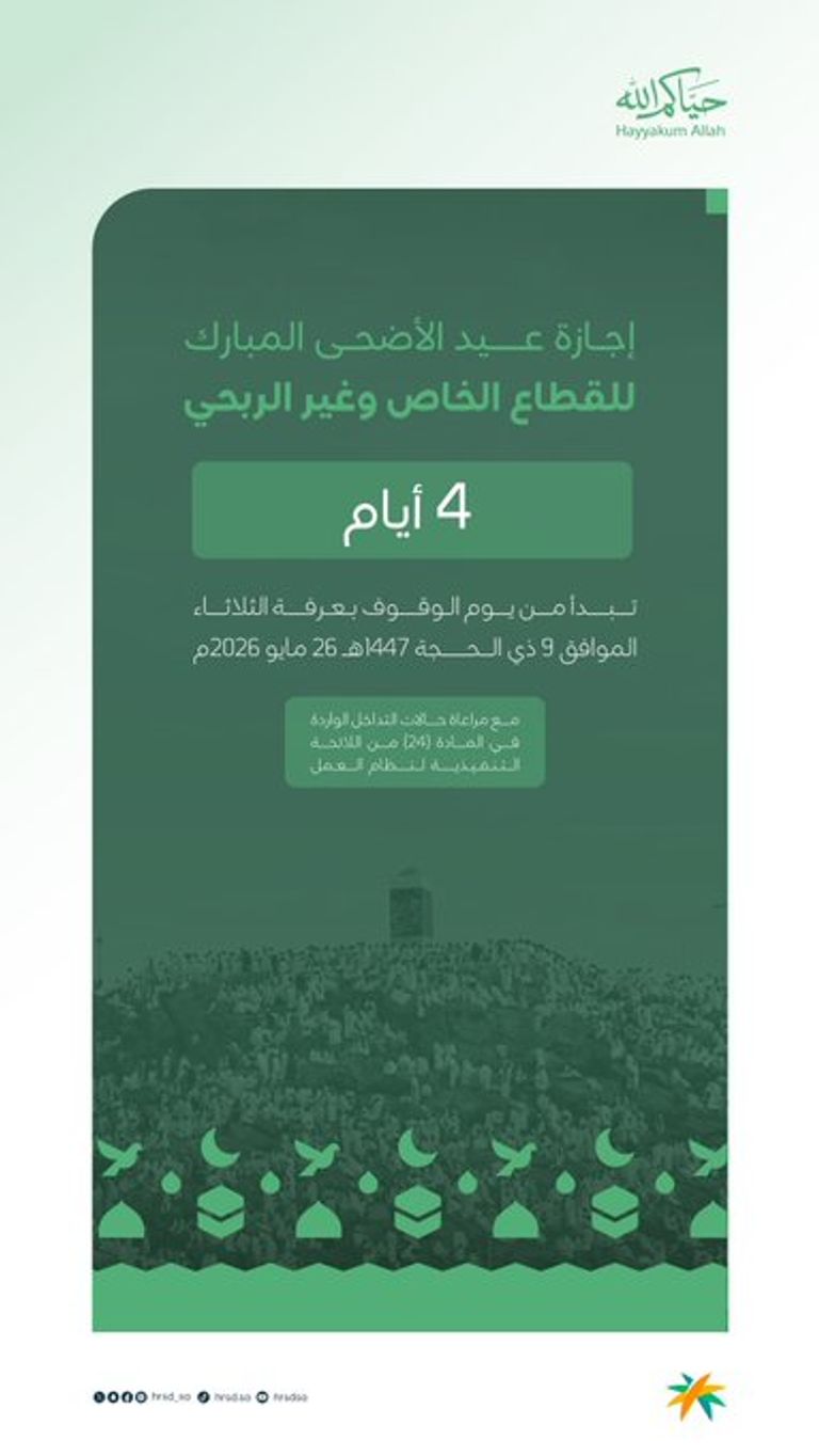 عدد أيام إجازة عيد الأضحى 2026 في السعودية للقطاع الخاص إجازة عيد الأضحى 2026 في السعودية للقطاعين الخاص وغير الربحي.. 4 أيام - صورة 1
