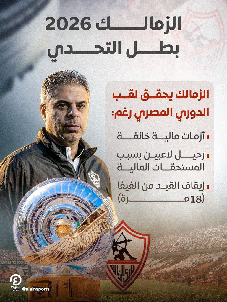 الزمالك 2026.. بطل التحدي في الدوري المصري - صورة 1