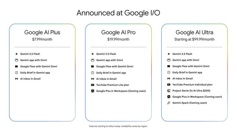 حدث غوغل حصاد.. كل ما تحتاج لمعرفته عن حدث غوغل Google I/O 2026 - صورة 5