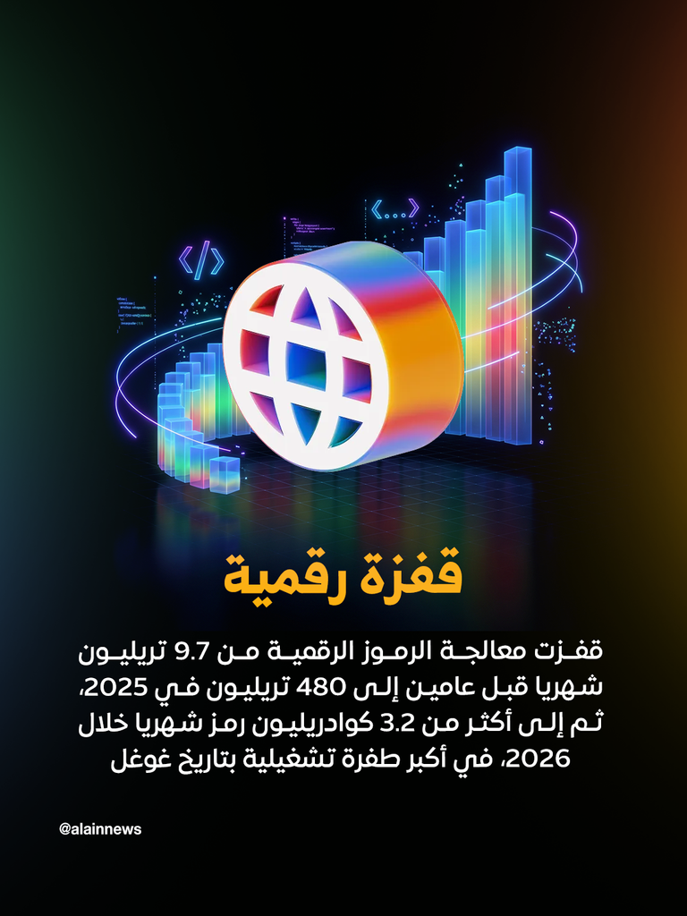 Google I/O 2026.. غوغل تفتح أبواب عصر الذكاء الاصطناعي الشامل - صورة 4
