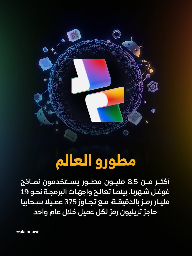 Google I/O 2026.. غوغل تفتح أبواب عصر الذكاء الاصطناعي الشامل - صورة 6