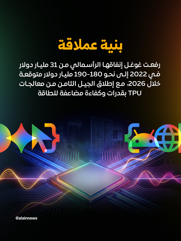 Google I/O 2026.. غوغل تفتح أبواب عصر الذكاء الاصطناعي الشامل - صورة 11