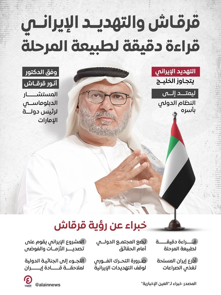 خبراء لـ&laquo;العين الإخبارية&raquo;: الإمارات وضعت العالم أمام حقيقة التهديد الإيراني المتصاعد - صورة 1