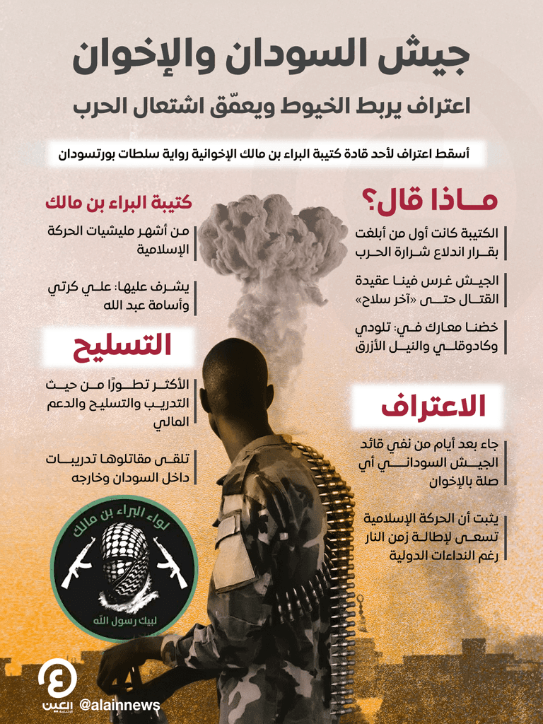 بورتسودان ودمج &laquo;مليشيات الإخوان&raquo;.. &laquo;تمويه مظلم&raquo; وتدوير لكتائب الظل (خاص) - صورة 3