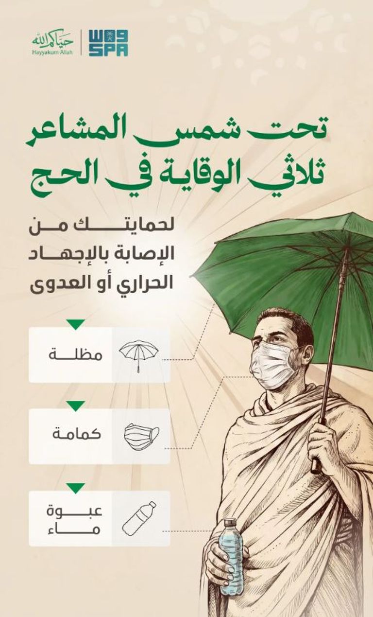 موسم الحج 2026.. فوائد استخدام المظلة ووسائل الوقاية من الإجهاد الحراري - صورة 1