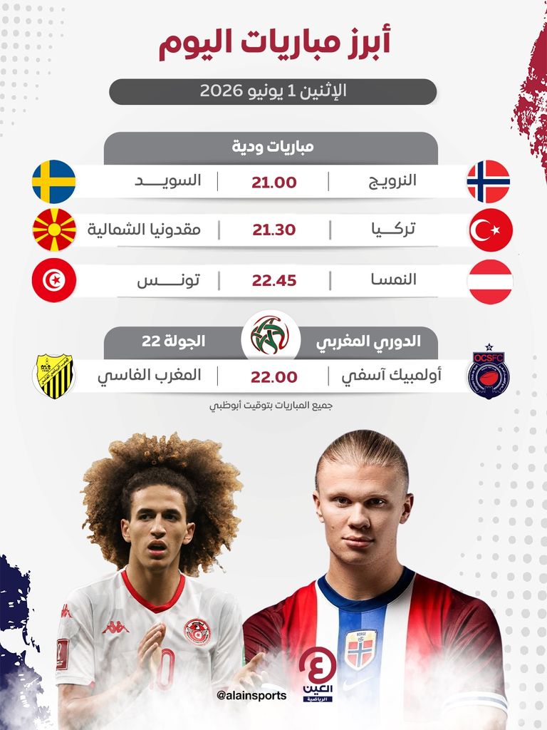 جدول مباريات اليوم الإثنين 1 يونيو 2026 والقنوات الناقلة - صورة 1