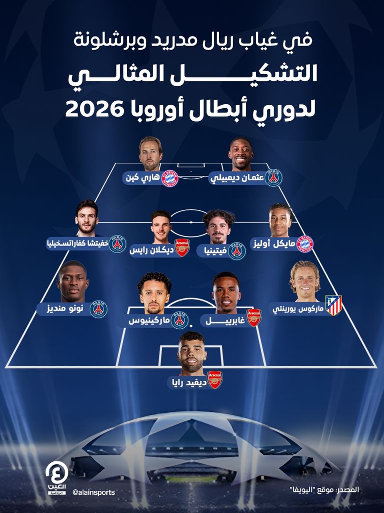 جوائز دوري أبطال أوروبا.. كفاراتسخيليا أفضل لاعب وحضور مزدوج لريال مدريد - صورة 1