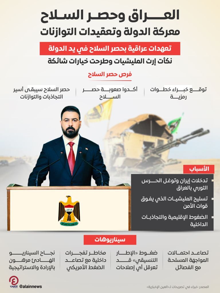فصائل عراقية تفك ارتباطها بـ&laquo;الحشد&raquo;.. مناورة إيرانية أم رضوخ للضغوط الأمريكية؟ - صورة 1