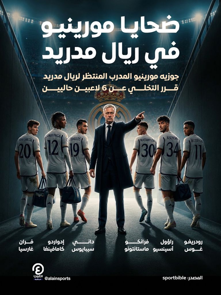6 لاعبين.. مورينيو يحدد ضحاياه في ريال مدريد - صورة 1