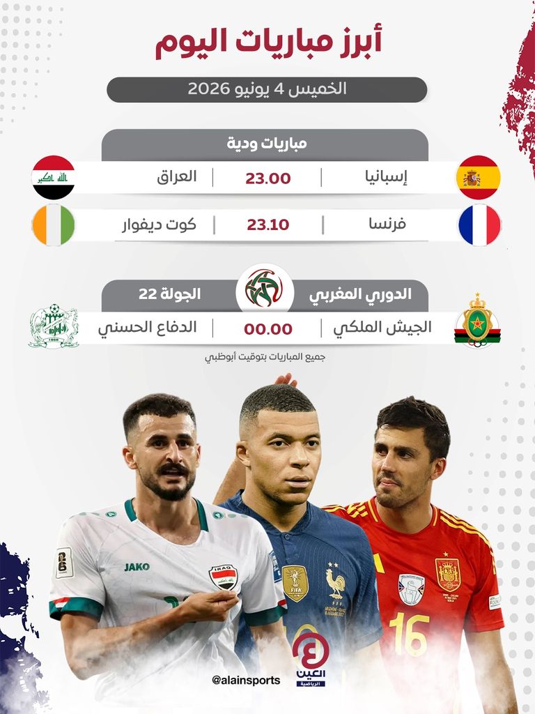 جدول مباريات اليوم الخميس 4 يونيو 2026 والقنوات الناقلة - صورة 1