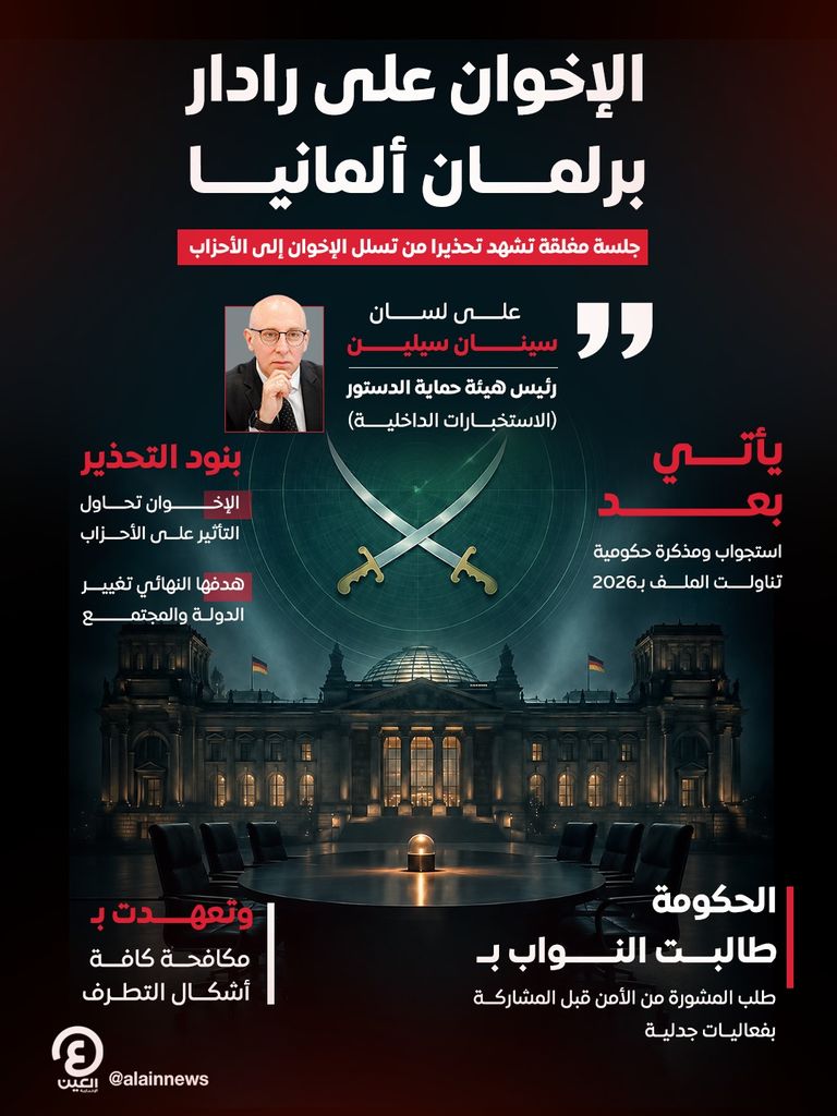 كواليس جلسة مغلقة ببرلمان ألمانيا.. الإخوان تهدد الأحزاب والمجتمع - صورة 1