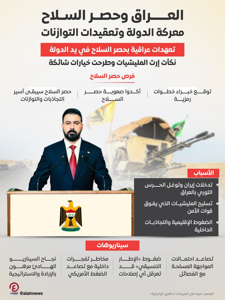 العراق يبدأ تسلم السلاح.. والنجاح رهن العقبات المزمنة (خاص) - صورة 1