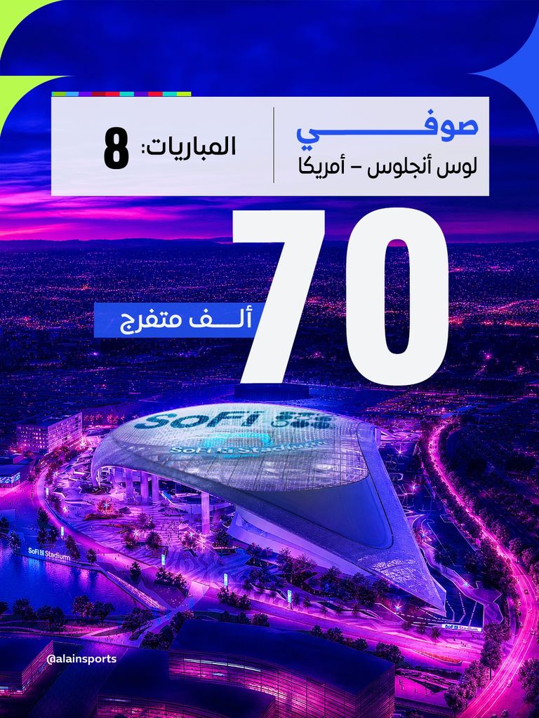 ملاعب كأس العالم 2026.. المدن والسعة وأبرز المباريات - صورة 7